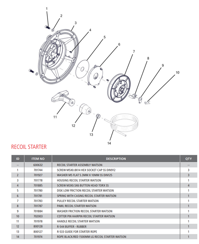 Pawl Recoil Starter - Watson - 701787 - Genuine WATERAX Parts