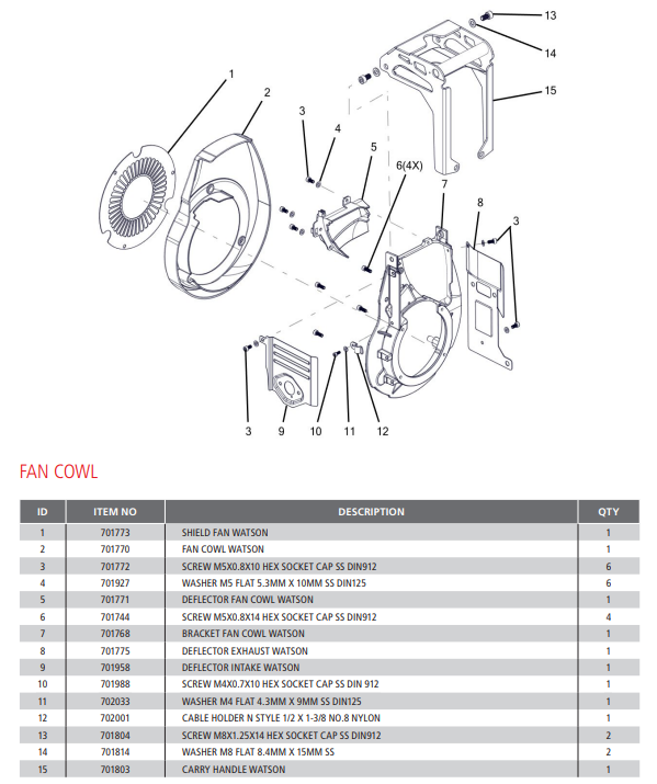 Fan Cowl - Watson - 701770 - Genuine WATERAX Parts