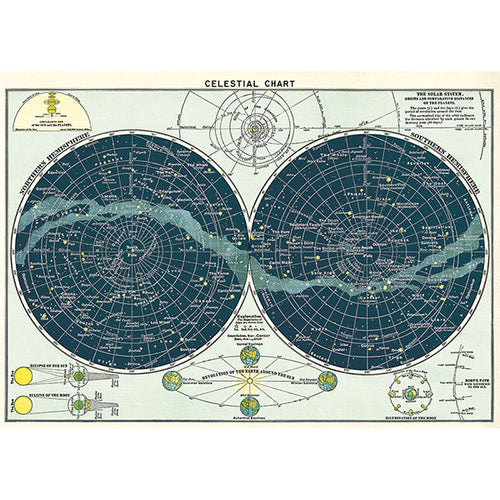 Cavallini Poster Celestial Chart