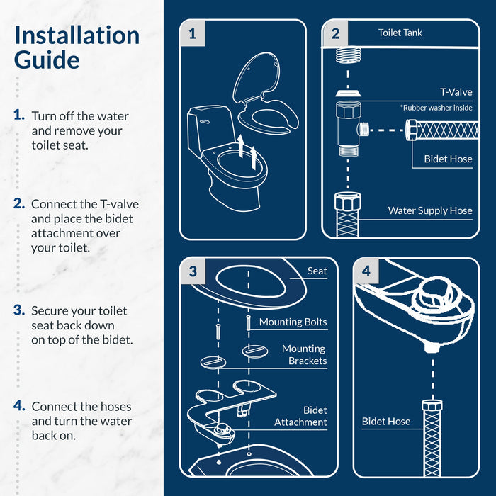 HD-4000 Bidet Attachment Bidet