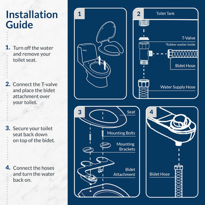 HD-4000 Bidet Attachment Bidet