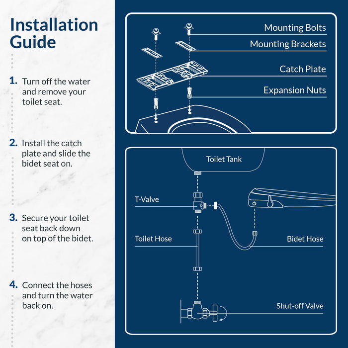 Slim Zero Bidet Seat Bidet Easy Installation Guide
