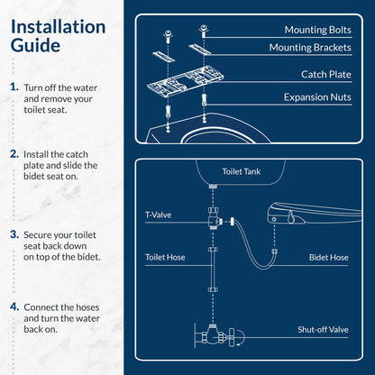 Slim Zero Bidet Seat Bidet Easy Installation Guide