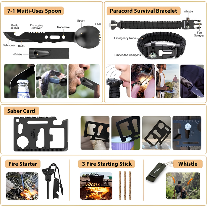 Survival Gear First Aid Kit with Molle System Compatible Bag