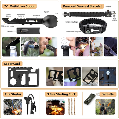 Survival Gear First Aid Kit with Molle System Compatible Bag